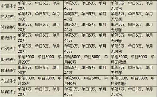 微信商户二维码手续费:微信和支付宝目前收款费率是多少？