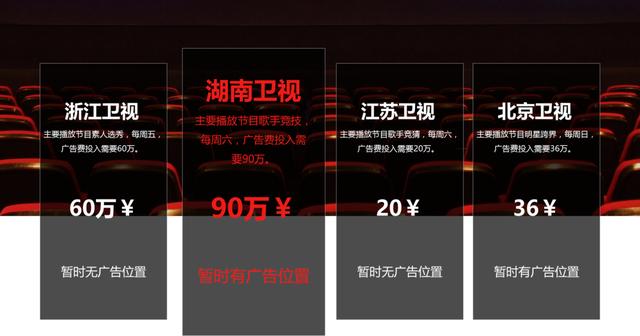 <a href=https://maguai.com/list/256-0-0.html target=_blank class=infotextkey>朋友圈</a>照片5张排版配图:有图片的PPT应该怎么排版才会好看？