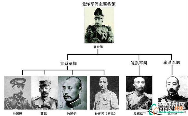 直隶总督:直隶总督的辖区有多大，为何还能插手山东、奉天的地盘？