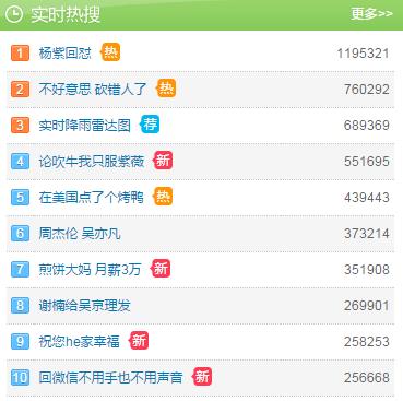 李枫郭敬明:如何看待作家李枫和郭敬明的“奇葩事”？