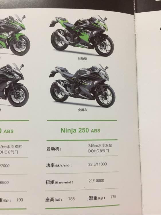 徐州藏獒摩托车二手:5万左右的摩托车，街车，巡航，adv，有推荐吗？ 徐州摩托车二手交易市场