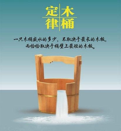 头条问答 - 你更赞成"取长补短"式教育还是"扬长避短"式教育?