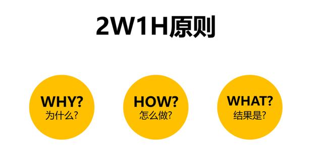 毕业论文答辩ppt怎么做-毕业论文答辩ppt怎么讲解