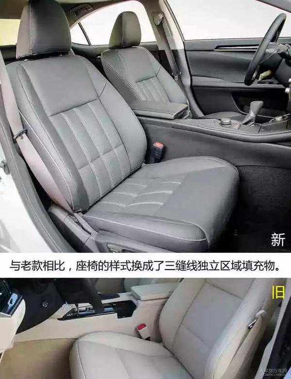 小尺寸蓝眼皇冠豹:有哪些30万左右推荐买的车？