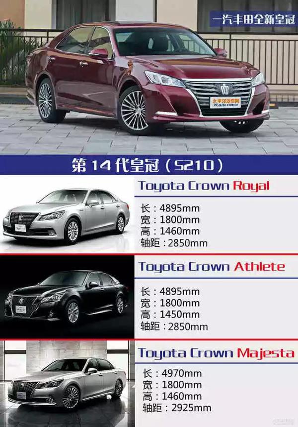 小尺寸蓝眼皇冠豹:有哪些30万左右推荐买的车？