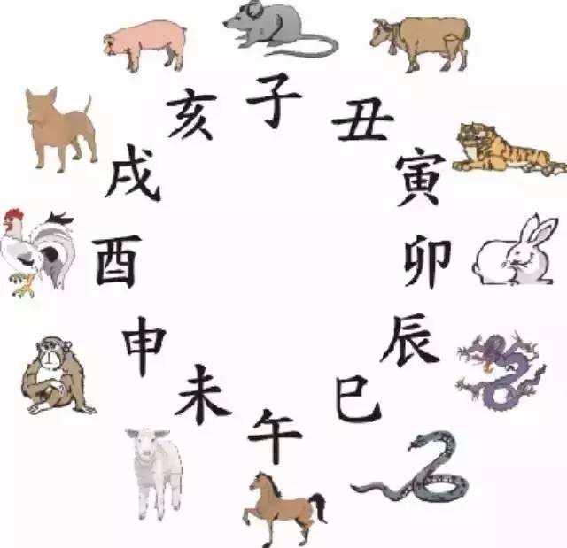 头条问答 - 龙图腾的来源是什么?中国为何以"龙的传人"自居?(2个回答)