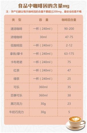 孕妇长期吃太咸的危害:孕妇吃太咸的危害有哪些 盐吃太多对健康会造成哪些威胁？