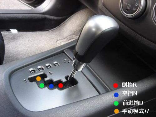 加号,自动挡位的“+”号如何用？
