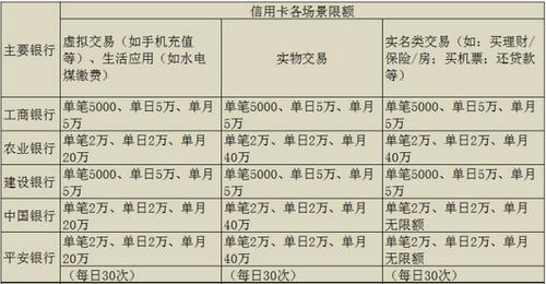 微信商户二维码手续费:微信和支付宝目前收款费率是多少？