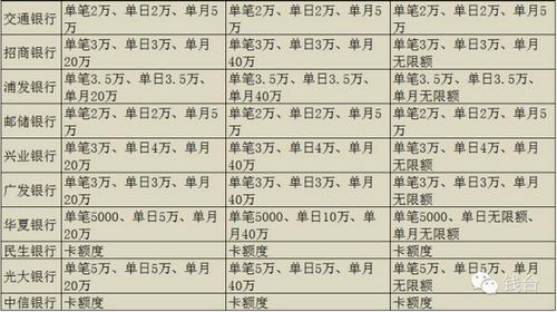 微信商户二维码手续费:微信和支付宝目前收款费率是多少？