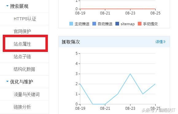 SEO大事件：百度站长平台推出“新站加速收录”计划！