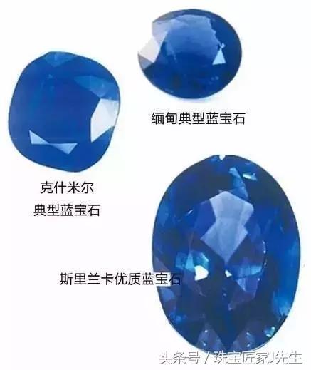 克什米尔蓝宝石:哪个地方的蓝宝石比较出名？