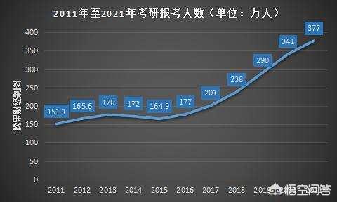 学知猫图书馆:明明有图书馆，为何共享自习室还能存在？