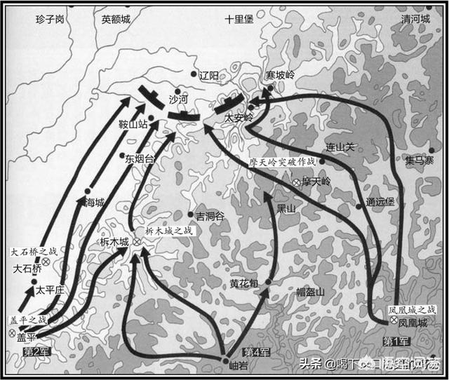 头条问答 为什么打遍天下无敌手的哥萨克骑兵11万人连8千日军都打不过还被日军全歼 90个回答