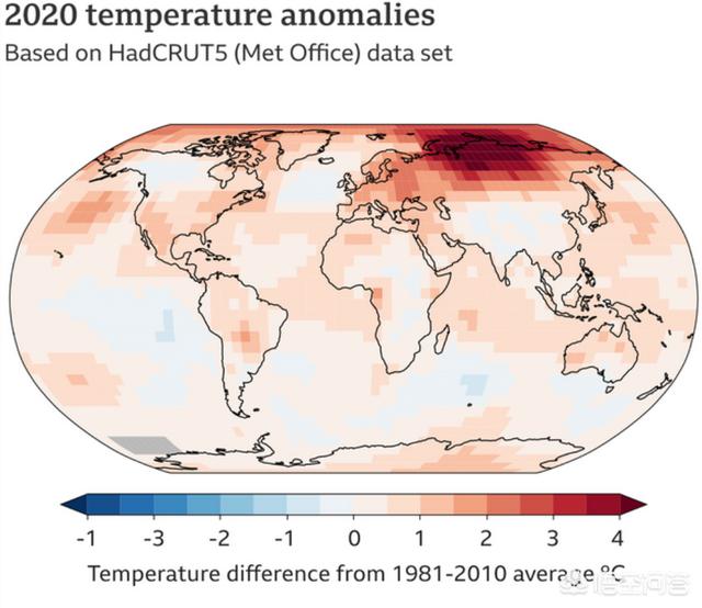 2021年天文现象，今年气温不正常是什么原因