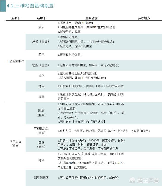 src要提交什么漏洞，答辩状可以开庭才交吗有什么利弊