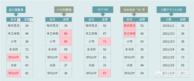 src要提交什么漏洞，答辩状可以开庭才交吗有什么利弊