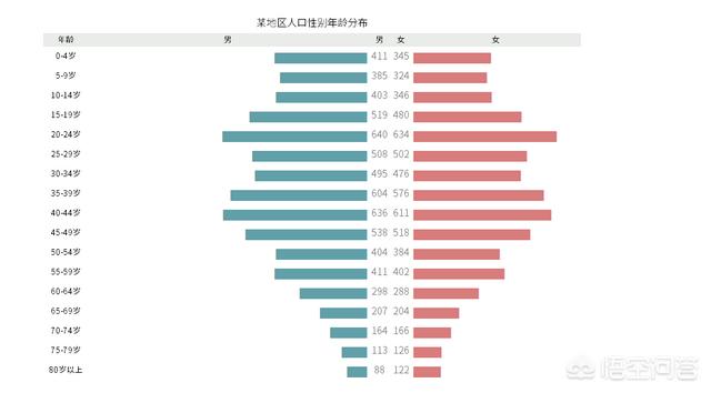 src要提交什么漏洞，答辩状可以开庭才交吗有什么利弊