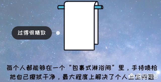 航天员在空间站能洗澡吗:航天员在空间站的吃喝拉撒睡，与地球人有什么不同