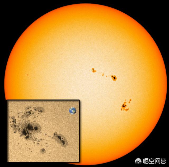 世界末日论:太阳黑子会导致