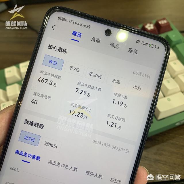 抖音小店无货源怎么操作？从这个点切入快速起店，如何做抖音店群无货源带货