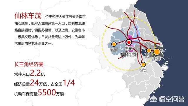 江宁新能源汽车新城，南京仙林车茂在是南京最大的汽车后市场吗？