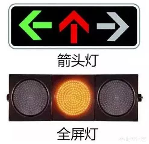 开车遇到红灯时如何左转、右转和掉头？