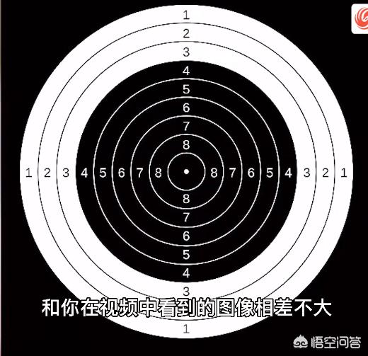 王璐瑶lulu:奥运会10米气步枪难吗？天气那么热，运动员为何穿皮衣？