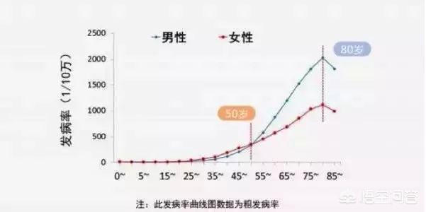 bixiong111的个人主页:小孩多大以后可以不用尿不湿了？