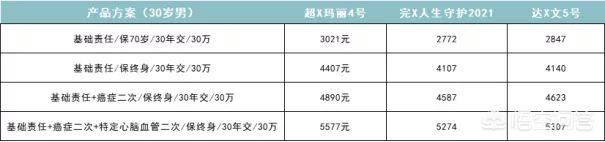 bixiong111的个人主页:小孩多大以后可以不用尿不湿了？