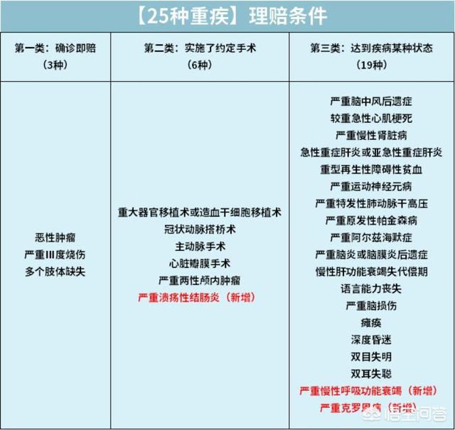 bixiong111的个人主页:小孩多大以后可以不用尿不湿了？