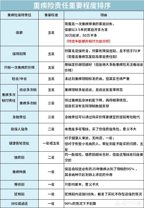 bixiong111的个人主页:小孩多大以后可以不用尿不湿了？