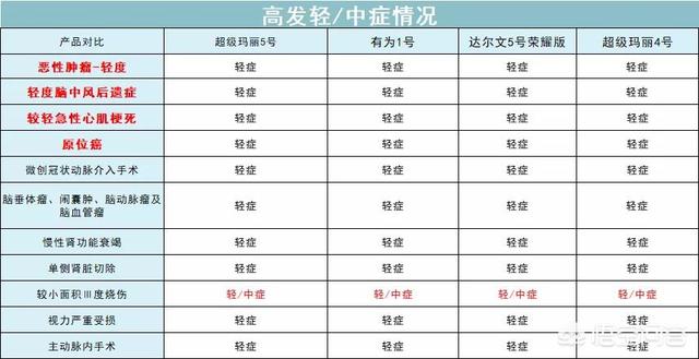 bixiong111的个人主页:小孩多大以后可以不用尿不湿了？