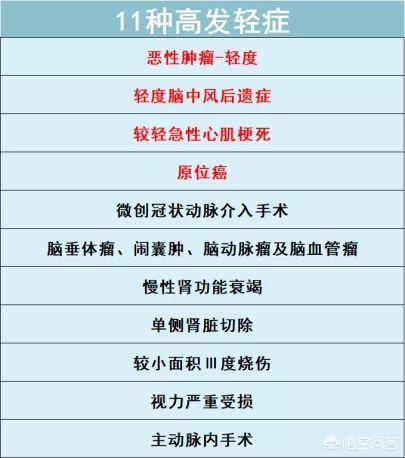 bixiong111的个人主页:小孩多大以后可以不用尿不湿了？