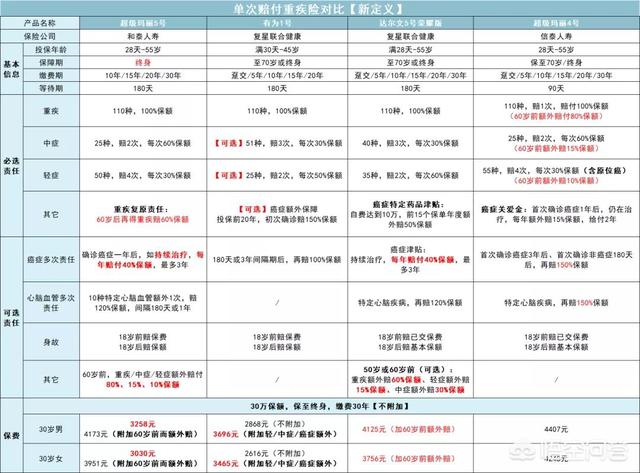 bixiong111的个人主页:小孩多大以后可以不用尿不湿了？