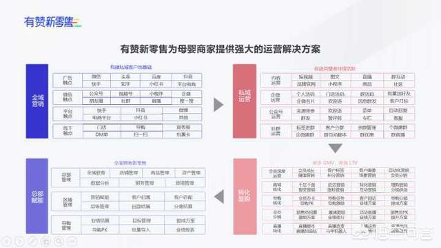 2021快消品行业创新排行，2021年中国母婴行业市场规模有多大