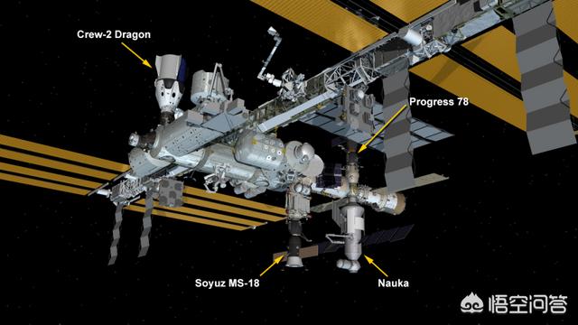 运行10年1600亿美元，美俄已放弃空间站计划，中国为什么还要建？插图40