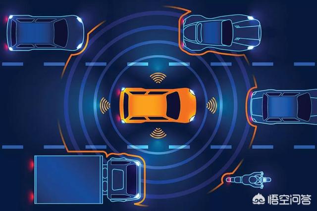 自动驾驶比较好的公司_驾驶式自动洗地机好_斯堪尼亚重卡驾驶模拟 自动退出