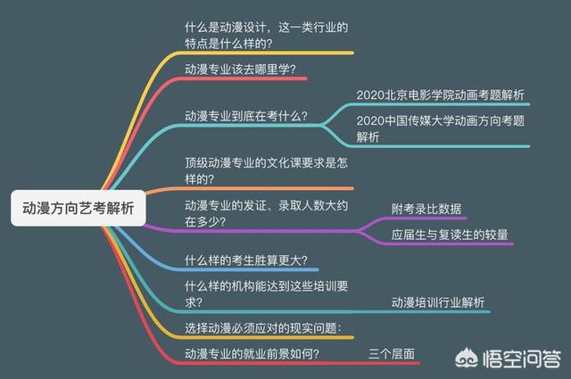 贾云哲:因《还珠格格》走红，却因病“长不大”，东儿如今过得怎么样了？
