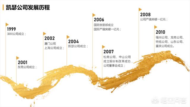 为什么要把PPT转换成PDF后，再发给用户呢