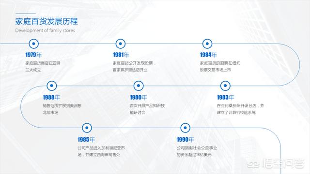 为什么要把PPT转换成PDF后，再发给用户呢