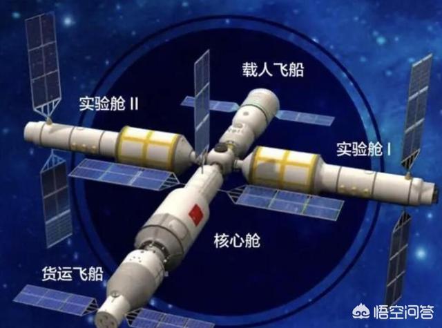乘坐神舟十二号飞船的宇航员是谁:神舟13号何时发射？会选择哪几名航天员？有没有女性航天员？ 乘坐神舟十二号飞船的宇航员是谁