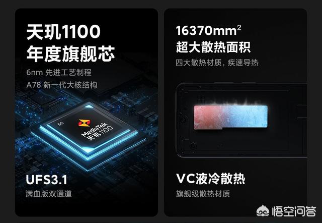 1500左右的手机推荐2021