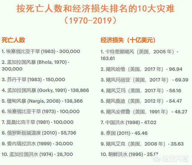 曾红极一时，如今却非常落魄的<a href=https://maguai.com/list/99-0-0.html target=_blank class=infotextkey>明星</a>有哪些