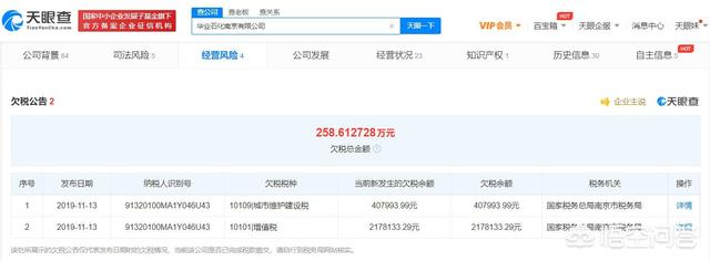 华业汉:华业资本被骗100亿去了哪里