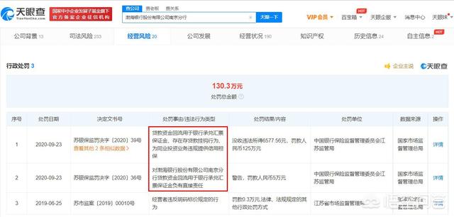华业汉:华业资本被骗100亿去了哪里