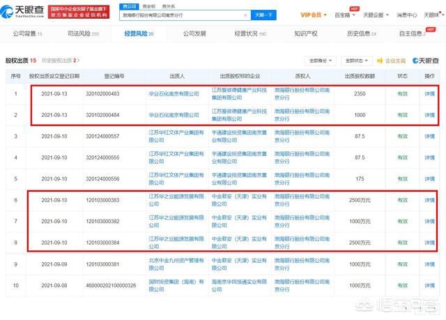 华业汉:华业资本被骗100亿去了哪里