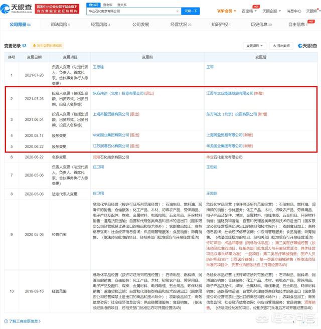 华业汉:华业资本被骗100亿去了哪里