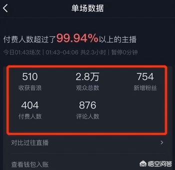 如何提高转化率，淘宝新卖家怎么提高转化率