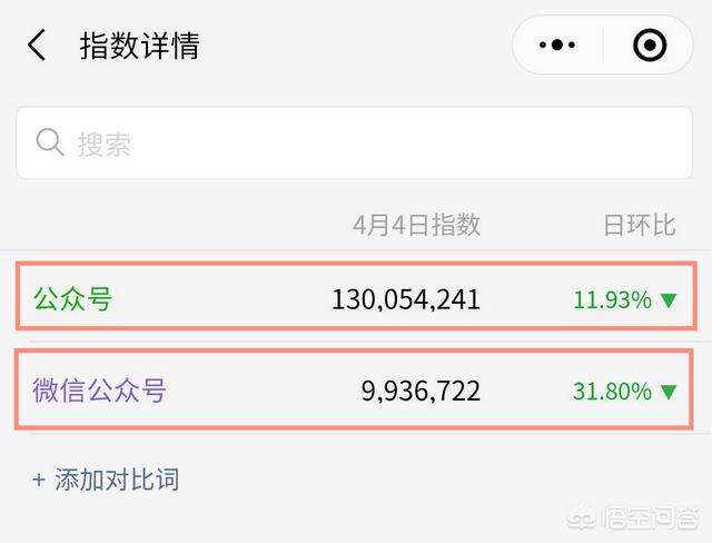 企业微信对商家来说好用吗(微信好还是企业<a href=https://maguai.com/personal/ target=_blank class=infotextkey><a href=https://maguai.com/personal/ target=_blank class=infotextkey>微信号</a></a>)